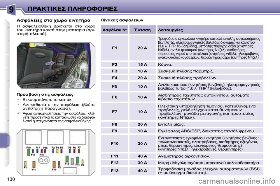 Peugeot 207 CC 2007  Εγχειρίδιο χρήσης (in Greek) �1�3�0
