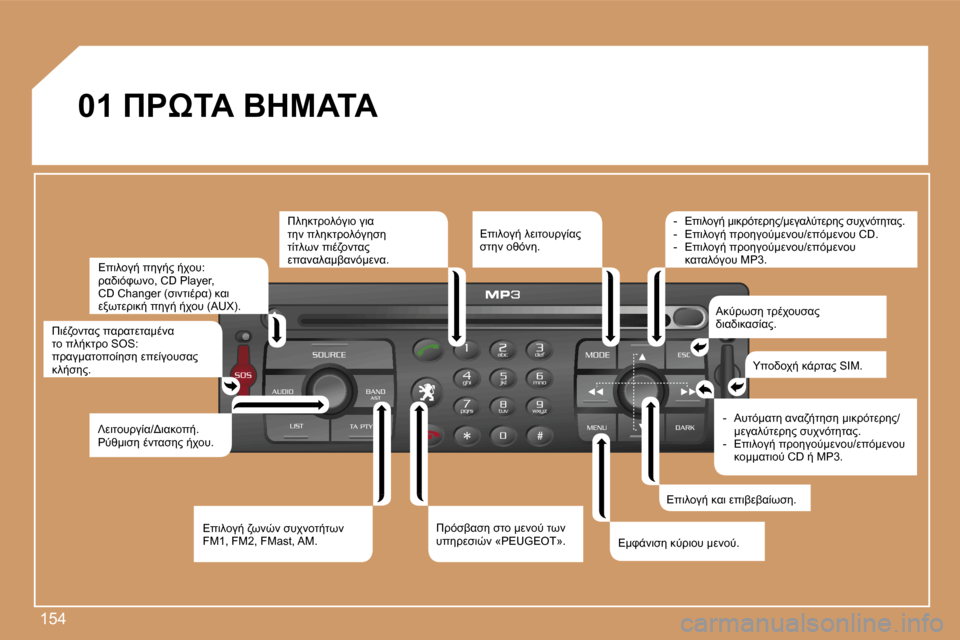 Peugeot 207 CC 2007  Εγχειρίδιο χρήσης (in Greek) �1�5�4
�0�1� *&