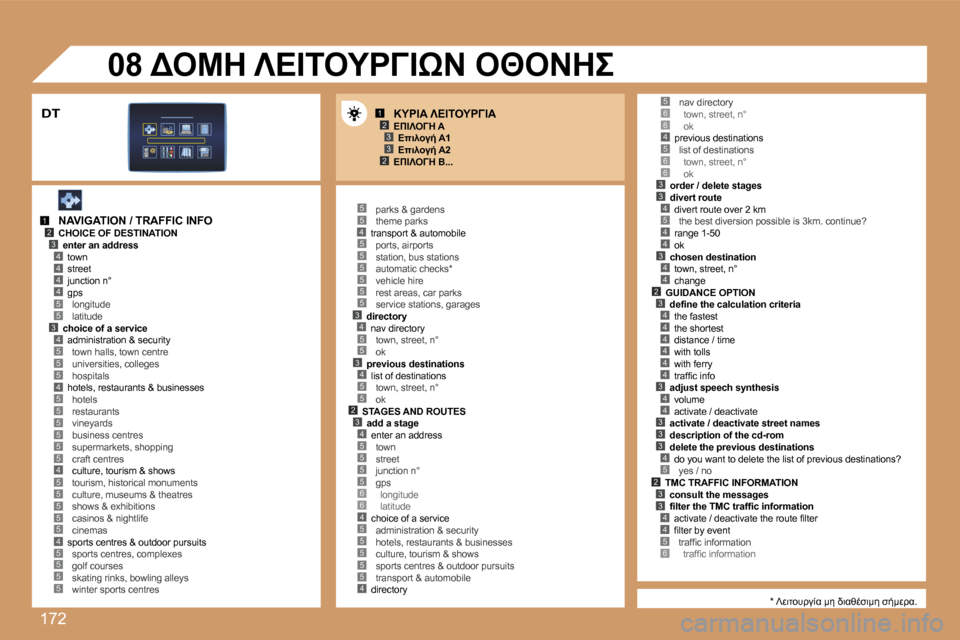 Peugeot 207 CC 2007  Εγχειρίδιο χρήσης (in Greek) �1�7�2
�1�2�3
�2�3
�1�2�3�4
�5
�4�4�4
�3�4
�5�5�4�5
�5�5�5�5�5
�4�5�5�5�5�5�4�5
�5�5�4�5�5�5�5�5�5�3�4�5�5�3�4�5�5�2�3�4�5�5�5�5�6�6�4�5�5�5
�5�6�6�4�5�6�6�3�3�4�5
�4�4
�3�4�4�2�3�4�4�4�4�4�4�3�4�4�3�