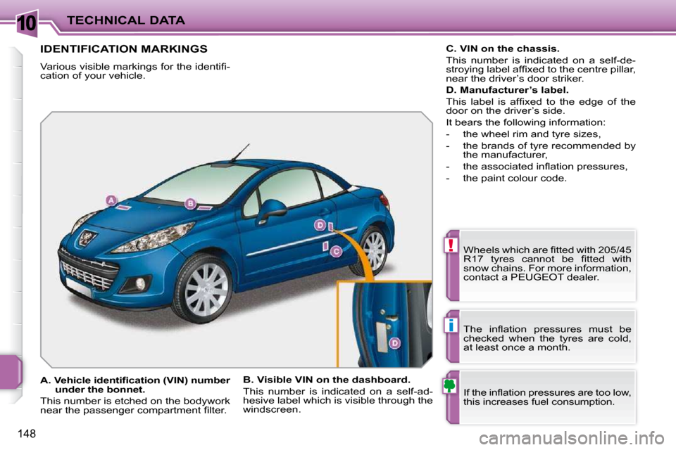 Peugeot 207 CC Dag 2010  Owners Manual 10
!
i
TECHNICAL DATA
148
IDENTIFICATION MARKINGS 
� �V�a�r�i�o�u�s� �v�i�s�i�b�l�e� �m�a�r�k�i�n�g�s� �f�o�r� �t�h�e� �i�d�e�n�t�i�ﬁ� �- 
cation of your vehicle. � �W�h�e�e�l�s� �w�h�i�c�h� �a�r�e�