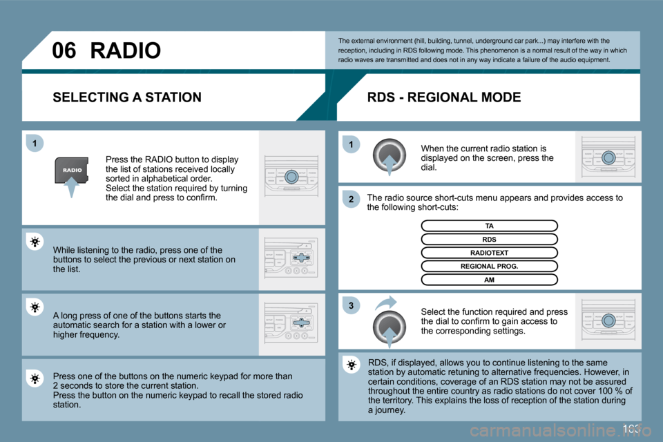 Peugeot 207 CC Dag 2010  Owners Manual 163
�0�6
�3
�2
�1
�1
� �T�A� 
�S�E�L�E�C�T�I�N�G� �A� �S�T�A�T�I�O�N� 
  When the current radio station is displayed on the screen, press the dial.  
� � �T�h�e� �r�a�d�i�o� �s�o�u�r�c�e� �s�h�o�r�t�-