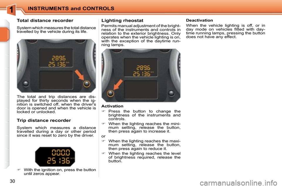 Peugeot 207 CC Dag 2010 Owners Guide INSTRUMENTS and CONTROLS
30
             Total distance recorder  
 System which measures the total distance  
travelled by the vehicle during its life.           Lighting rheostat  
 Permits manual a