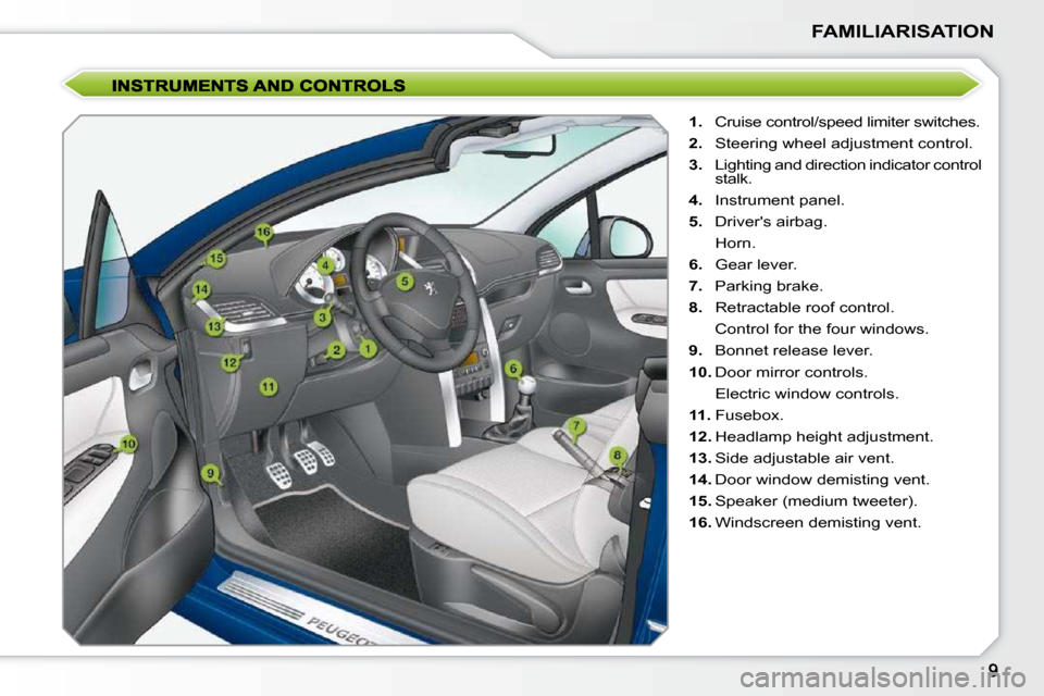 Peugeot 207 CC Dag 2010  Owners Manual FAMILIARISATION
   
1. � �  �C�r�u�i�s�e� �c�o�n�t�r�o�l�/�s�p�e�e�d� �l�i�m�i�t�e�r� �s�w�i�t�c�h�e�s�.� 
  
2. � �  �S�t�e�e�r�i�n�g� �w�h�e�e�l� �a�d�j�u�s�t�m�e�n�t� �c�o�n�t�r�o�l�.� 
  
3. � �  