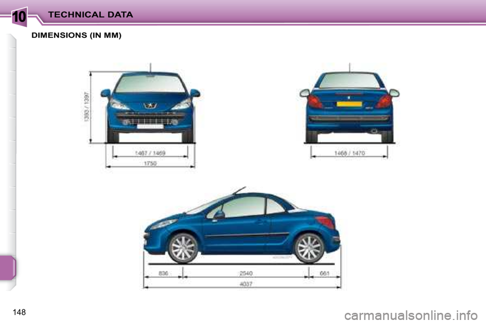 Peugeot 207 CC Dag 2007.5  Owners Manual 10TECHNICAL DATA
148
  DIMENSIONS (IN MM)    
