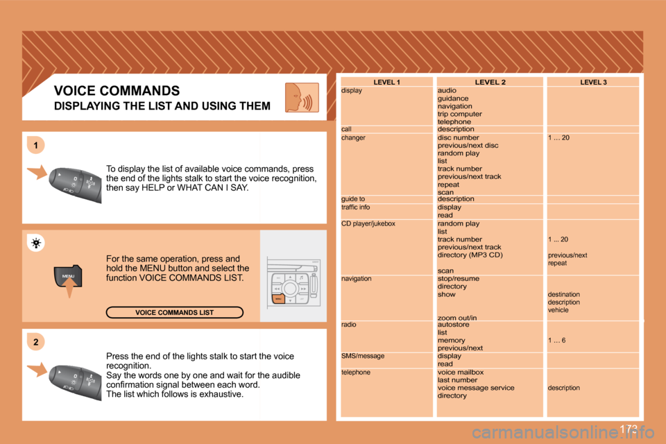 Peugeot 207 CC Dag 2007.5  Owners Manual 173
MENUESCLIST
MENU
2
1
Press the end of the lights stalk to start the voic
e 
recognition. 
Say the words one by one and wait for the audible 
�c�o�n�i�r�m�a�t�i�o�n� �s�i�g�n�a�l� �b�e�t�w�e�e�n� �