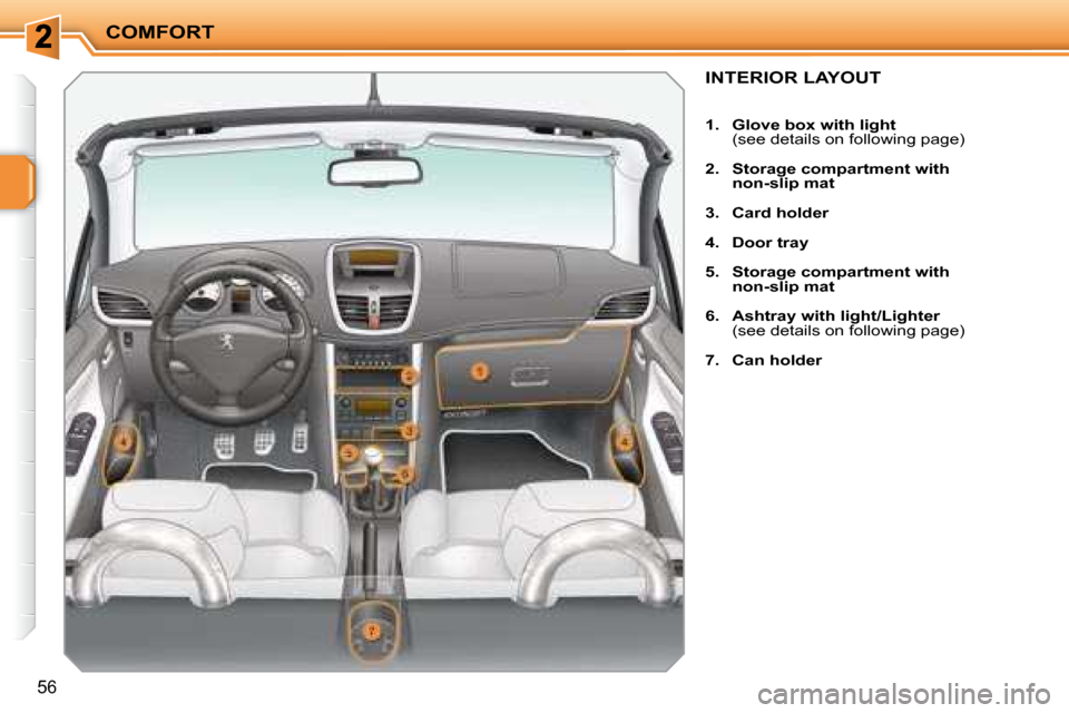 Peugeot 207 CC Dag 2007.5 Workshop Manual COMFORT
56
INTERIOR LAYOUT 
   
1.     Glove box with light    
�(�s�e�e� �d�e�t�a�i�l�s� �o�n� �f�o�l�l�o�w�i�n�g� �p�a�g�e�)� 
  
2.     Storage compartment   
 with   
 
non-slip mat   
  
3.     C