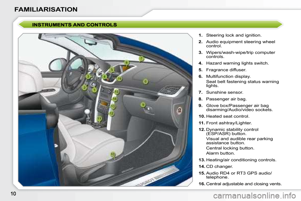 Peugeot 207 CC Dag 2007.5  Owners Manual FAMILIARISATION
   
1.    Steering lock and ignition. 
  
2. � �  �A�u�d�i�o� �e�q�u�i�p�m�e�n�t� �s�t�e�e�r�i�n�g� �w�h�e�e�l� 
control. 
  
3. � �  �W�i�p�e�r�s�/�w�a�s�h�-�w�i�p�e�/�t�r�i�p� �c�o�m