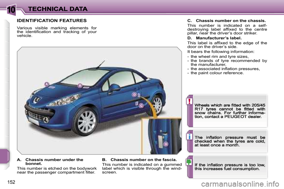 Peugeot 207 CC Dag 2007  Owners Manual �1�0
�!
�i
�1�5�2
�I�D�E�N�T�I�F�I�C�A�T�I�O�N� �F�E�A�T�U�R�E�S
�V�a�r�i�o�u�s�  �v�i�s�i�b�l�e�  �m�a�r�k�i�n�g�  �e�l�e�m�e�n�t�s�  �f�o�r� �t�h�e�  �i�d�e�n�t�i�ﬁ�c�a�t�i�o�n�  �a�n�d�  �t�r�a�c