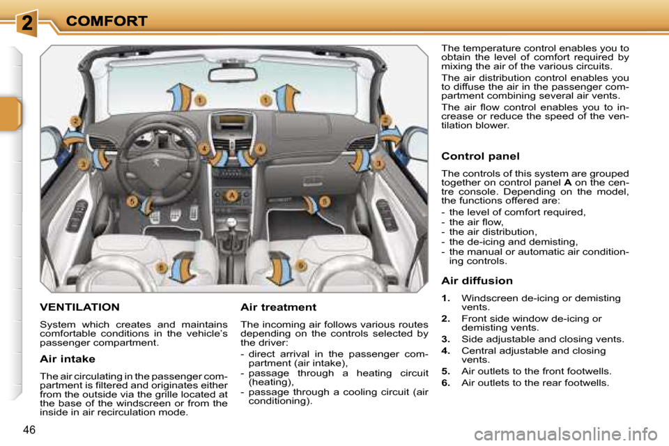 Peugeot 207 CC Dag 2007 Owners Guide �4�6
�V�E�N�T�I�L�A�T�I�O�N
�S�y�s�t�e�m�  �w�h�i�c�h�  �c�r�e�a�t�e�s�  �a�n�d�  �m�a�i�n�t�a�i�n�s� �c�o�m�f�o�r�t�a�b�l�e�  �c�o�n�d�i�t�i�o�n�s�  �i�n�  �t�h�e�  �v�e�h�i�c�l�e�’�s� �p�a�s�s�e�n