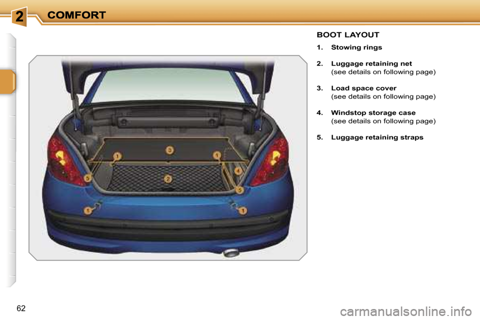 Peugeot 207 CC Dag 2007 Workshop Manual �6�2
�B�O�O�T� �L�A�Y�O�U�T
�1�.�  �S�t�o�w�i�n�g� �r�i�n�g�s
�2�.�  �L�u�g�g�a�g�e� �r�e�t�a�i�n�i�n�g� �n�e�t
�  �(�s�e�e� �d�e�t�a�i�l�s� �o�n� �f�o�l�l�o�w�i�n�g� �p�a�g�e�)
�3�.�  �L�o�a�d� �s�p�