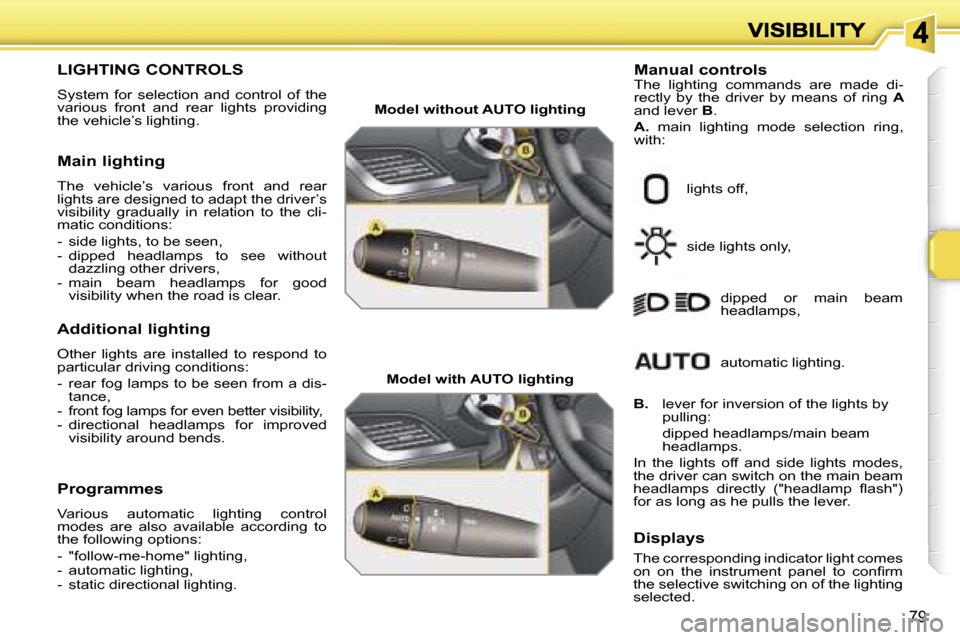 Peugeot 207 CC Dag 2007 Manual PDF �7�9
�L�I�G�H�T�I�N�G� �C�O�N�T�R�O�L�S� 
�S�y�s�t�e�m�  �f�o�r�  �s�e�l�e�c�t�i�o�n�  �a�n�d�  �c�o�n�t�r�o�l�  �o�f�  �t�h�e� �v�a�r�i�o�u�s�  �f�r�o�n�t�  �a�n�d�  �r�e�a�r�  �l�i�g�h�t�s�  �p�r�o�