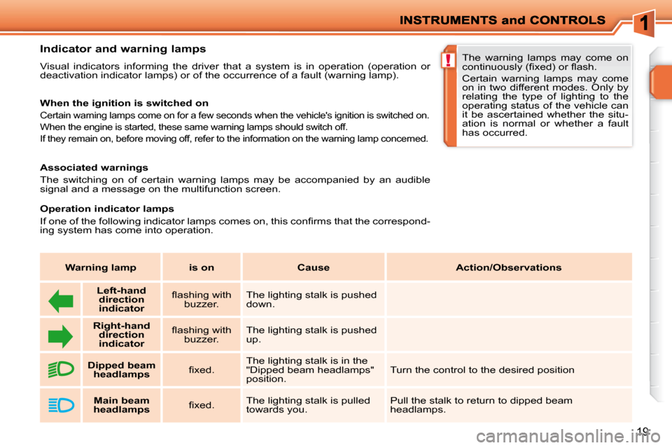 Peugeot 207 Dag 2010 Owners Manual !
19
Indicator and warning lamps
Visual indicators informing the driver that a system is in operation (operation or
deactivation indicator lamps) or of the occurrence of a fa Peugeot 207 Dag 2010 Owners Manual !
19
Indicator and warning lamps
Visual indicators informing the driver that a system is in operation (operation or
deactivation indicator lamps) or of the occurrence of a fa