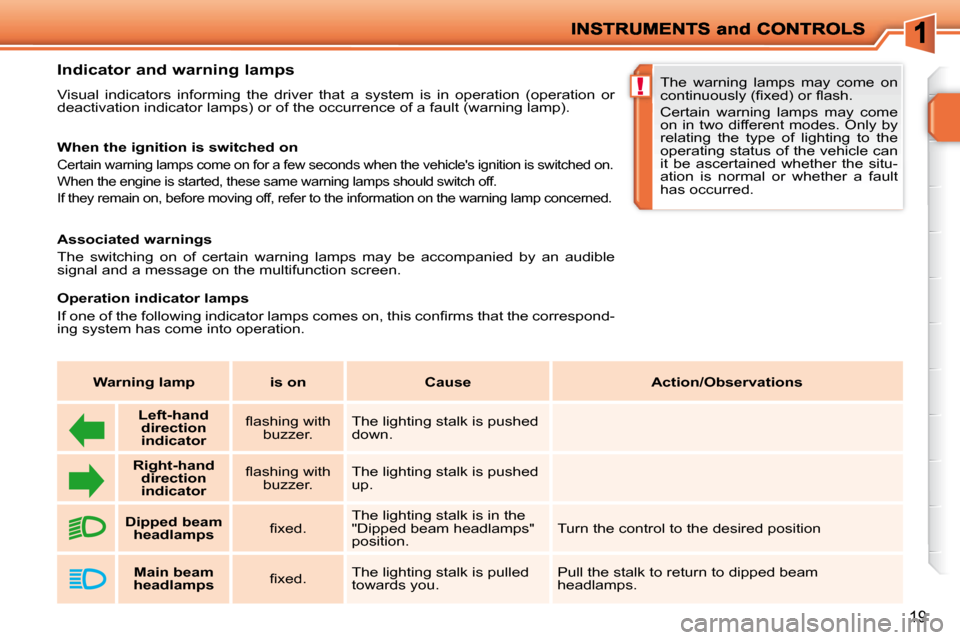 Peugeot 207 Dag 2010  Owners Manual !
19
          Indicator and warning lamps  
 Visual  indicators  informing  the  driver  that  a  system  is  in  operation  (operation  or 
deactivation indicator lamps) or of the occurrence of a fa