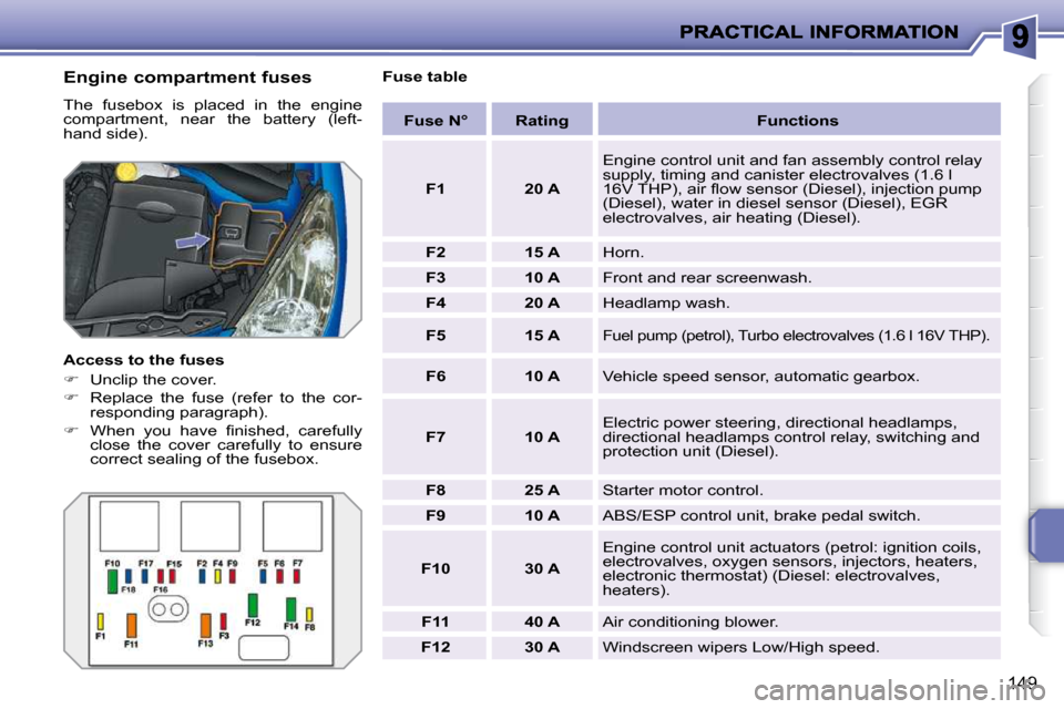 Peugeot 207 Dag 2010  Owners Manual 149
  Engine compartment fuses  
� �T�h�e�  �f�u�s�e�b�o�x�  �i�s�  �p�l�a�c�e�d�  �i�n�  �t�h�e�  �e�n�g�i�n�e�  
compartment,  near  the  battery  (left-
�h�a�n�d� �s�i�d�e�)�.�  
  Access to the fu