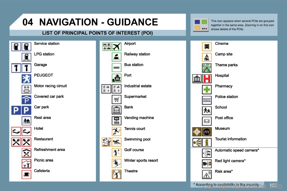 Peugeot 207 Dag 2010  Owners Manual 183
�0�4� �N�A�V�I�G�A�T�I�O�N� �-� �G�U�I�D�A�N�C�E� 
� � �L�I�S�T� �O�F� �P�R�I�N�C�I�P�A�L� �P�O�I�N�T�S� �O�F� �I�N�T�E�R�E�S�T� �(�P�O�I�)� 
� � �*� � � �A�c�c�o�r�d�i�n�g� �t�o� �a�v�a�i�l�a�b�i