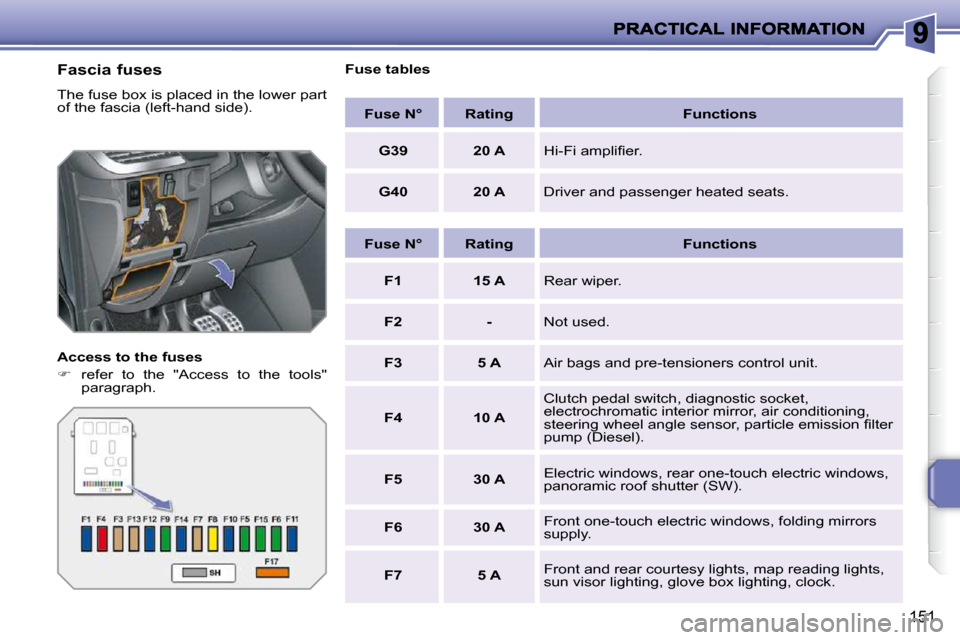 Peugeot 207 Dag 2009  Owners Manual 151
  Fascia fuses  
� �T�h�e� �f�u�s�e� �b�o�x� �i�s� �p�l�a�c�e�d� �i�n� �t�h�e� �l�o�w�e�r� �p�a�r�t�  
�o�f� �t�h�e� �f�a�s�c�i�a� �(�l�e�f�t�-�h�a�n�d� �s�i�d�e�)�.�  
  Access to the fuses  
   