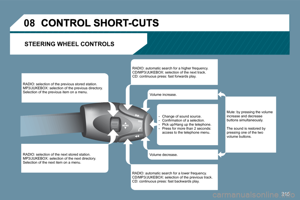 Peugeot 207 Dag 2009  Owners Manual 215
�0�8
 STEERING WHEEL CONTROLS 
� �R�A�D�I�O�:� �s�e�l�e�c�t�i�o�n� �o�f� �t�h�e� �p�r�e�v�i�o�u�s� �s�t�o�r�e�d� �s�t�a�t�i�o�n�.� � �M�P�3�/�J�U�K�E�B�O�X�:� �s�e�l�e�c�t�i�o�n� �o�f� �t�h�e� �p�