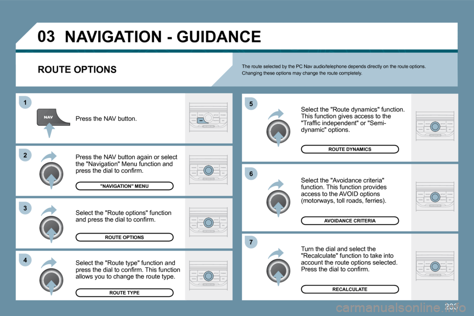 Peugeot 207 Dag 2009  Owners Manual 233
�0�3
�4
�3
�2
1
�7
�6
�5
� �N�A�V�I�G�A�T�I�O�N� �-� �G�U�I�D�A�N�C�E� 
  ROUTE OPTIONS 
 Select the "Route dynamics" function.  This function gives access to the �"�T�r�a�f�ﬁ� �c� �i�n�d�e�p�e�