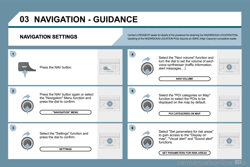 Peugeot 207 Dag 2009  Owners Manual 237
�0�3
�5
�4 
�6
�3
�2
1
 Select the "Navi volume" function and turn the dial to set the volume of each �v�o�i�c�e� �s�y�n�t�h�e�s�i�s�e�r� �(�t�r�a�f�ﬁ� �c� �i�n�f�o�r�m�a�t�i�o�n�,� �a�l�e�r�t� 