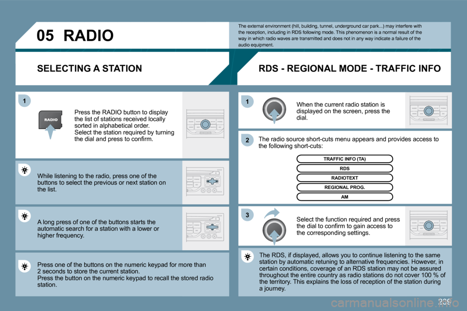 Peugeot 207 Dag 2009 Owners Guide 239
�0�5
�3
�2
1
1
  SELECTING A STATION 
 When the current radio station is displayed on the screen, press the dial. 
 The radio source short-cuts menu appears and provi
desovides access to �t�h�e� �