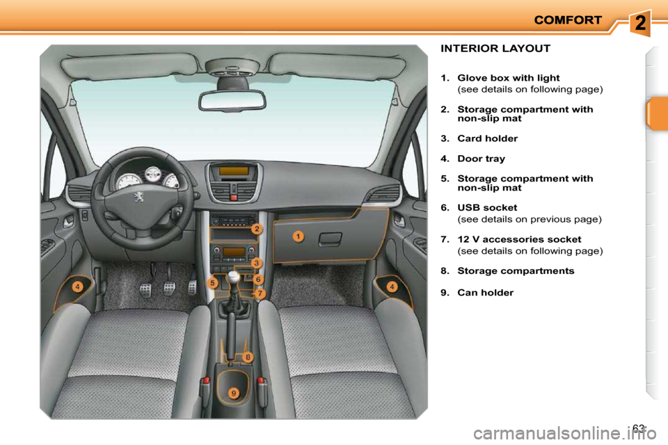 Peugeot 207 Dag 2009 Workshop Manual 63
             INTERIOR LAYOUT 
   
1.     Glove box with light     
  (see details on following page)  
  
2.     Storage compartment with 
non-slip mat   
  
3.     Card holder   
  
4.     Door tr