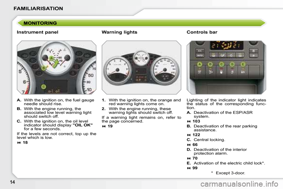 Peugeot 207 Dag 2008 User Guide FAMILIARISATION
  Instrument panel   Controls bar 
   
A.    With the ignition on, the fuel gauge 
needle should rise. 
  
B.    With the engine running, the 
associated low level warning light  
shou