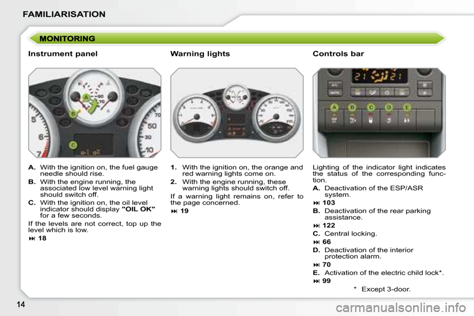 Peugeot 207 Dag 2008 User Guide FAMILIARISATION
Instrument panel Controls bar
A. With the ignition on, the fuel gauge
needle should rise.
B. With the engine running, the
associated low level warning light
shou Peugeot 207 Dag 2008 User Guide FAMILIARISATION
Instrument panel Controls bar
A. With the ignition on, the fuel gauge
needle should rise.
B. With the engine running, the
associated low level warning light
shou