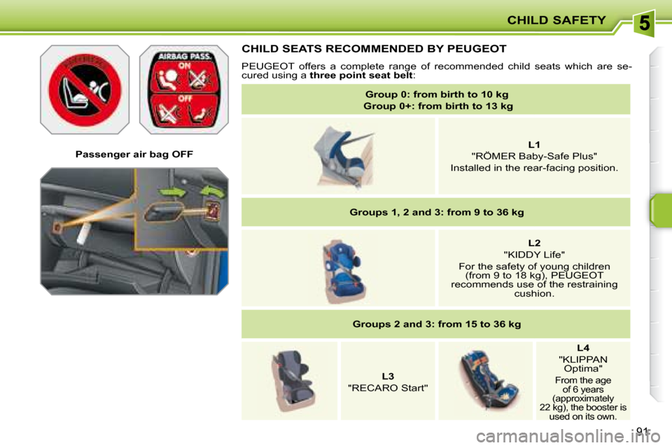 Peugeot 207 Dag 2008 Owners Manual CHILD SAFETY
91
Passenger air bag OFF
CHILD SEATS RECOMMENDED BY PEUGEOT
PEUGEOT offers a complete range of recommended child seats which are se-
cured using a three point Peugeot 207 Dag 2008 Owners Manual CHILD SAFETY
91
Passenger air bag OFF
CHILD SEATS RECOMMENDED BY PEUGEOT
PEUGEOT offers a complete range of recommended child seats which are se-
cured using a three point