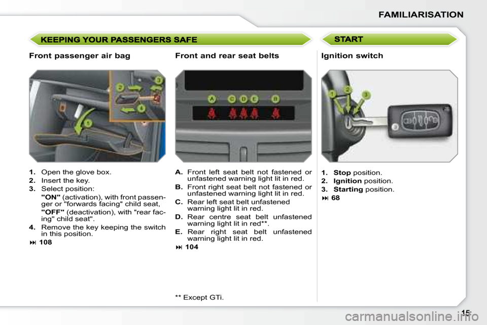 Peugeot 207 Dag 2008 User Guide FAMILIARISATION
  Front passenger air bag 
   
1.    Open the glove box. 
  
2.    Insert the key. 
  
3.    Select position:  
    "ON"   (activation), with front passen-
ger or "forwards facing" chi