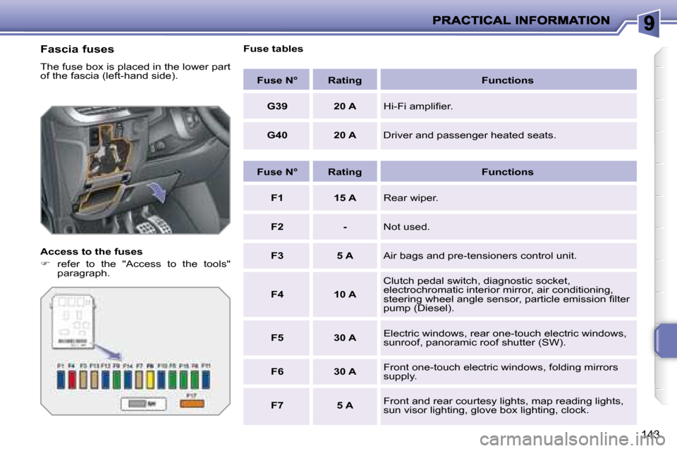 Peugeot 207 Dag 2008  Owners Manual 143
  Fascia fuses  
 The fuse box is placed in the lower part  
of the fascia (left-hand side).  
  Access to the fuses  
   
�    refer  to  the  "Access  to  the  tools" 
paragraph.      Fuse ta