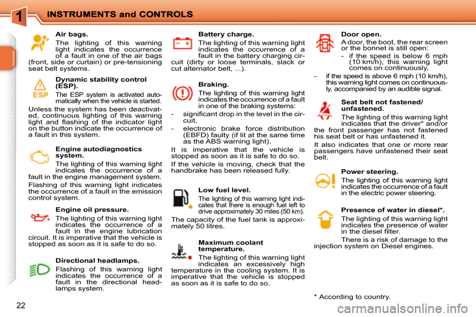 Peugeot 207 Dag 2008 User Guide 22
  Air bags.  
 The  lighting  of  this  warning  
light  indicates  the  occurrence 
of  a  fault  in  one  of  the  air  bags 
(front, side or curtain) or pre-tensioning 
seat belt systems.  
  Dy