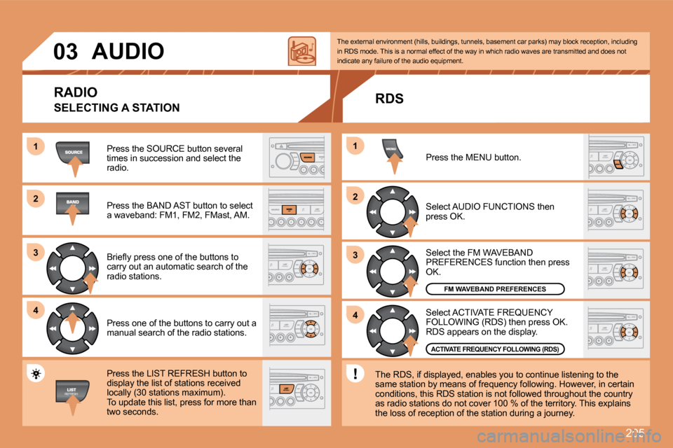 Peugeot 207 Dag 2008  Owners Manual 205
11
22
33
44
22
44
33
11
03     AUDIO 
 Press the SOURCE button several times in succession and select the radio. 
 Press the BAND AST button to select a waveband: FM1, FM2, FMast, AM. 
� �B�r�i�e�