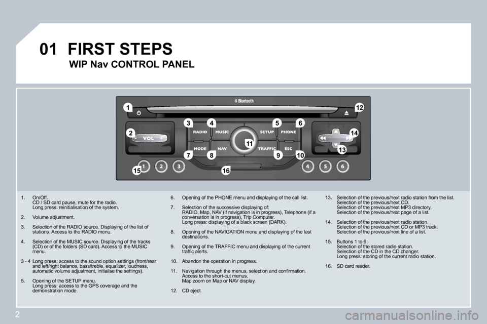 Peugeot 207 Dag 2008  Owners Manual 2
�1
�5
�1�0
�0�1
�2
�3�4�6
�1�4
�1�2
�9
�1�5�1�6
�7�8�1�3�1�1
   1.   On/Off.    CD / SD card pause, mute for the radio.  �  �L�o�n�g� �p�r�e�s�s�:� �r�e�i�n�i�t�i�a�l�i�s�a�t�i�o�n� �o�f� �t�h�e� �s
