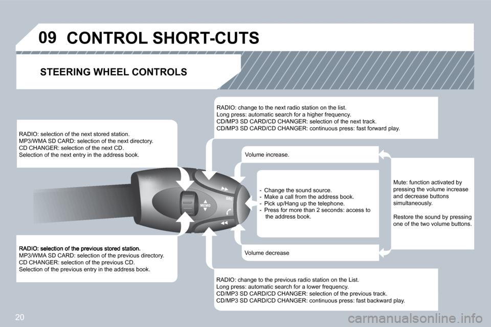 Peugeot 207 Dag 2008  Owners Manual 20
�0�9
� �M�P�3�/�W�M�A� �S�D� �C�A�R�D�:� �s�e�l�e�c�t�i�o�n� �o�f� �t�h�e� �p�r�e�v�i�o�u�s� �d�i�r�e�c�t�o�r�y�.� � �C�D� �C�H�A�N�G�E�R�:� �s�e�l�e�c�t�i�o�n� �o�f� �t�h�e� �p�r�e�v�i�o�u�s� �C�D