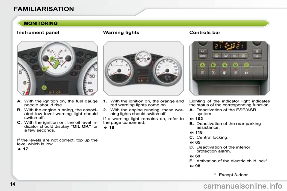 Peugeot 207 Dag 2007.5  Owners Manual FAMILIARISATION
  Instrument panel   Controls bar 
   
A.    With  the  ignition  on,  the  fuel  gauge 
needle should rise. 
  
B.    With the engine running, the associ-
�a�t�e�d�  �l�o�w�  �l�e�v�e