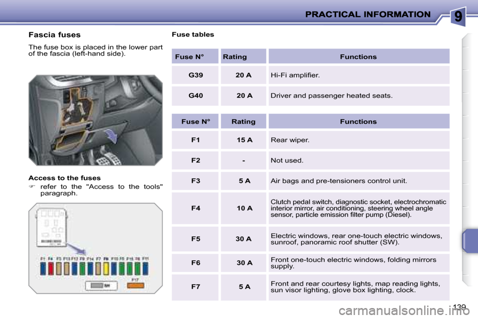 Peugeot 207 Dag 2007.5  Owners Manual 139
  Fascia fuses  
 The fuse box is placed in the lower part  
of the fascia (left-hand side).  
  Access to the fuses  
   
�    refer  to  the  "Access  to  the  tools" 
paragraph.      Fuse ta