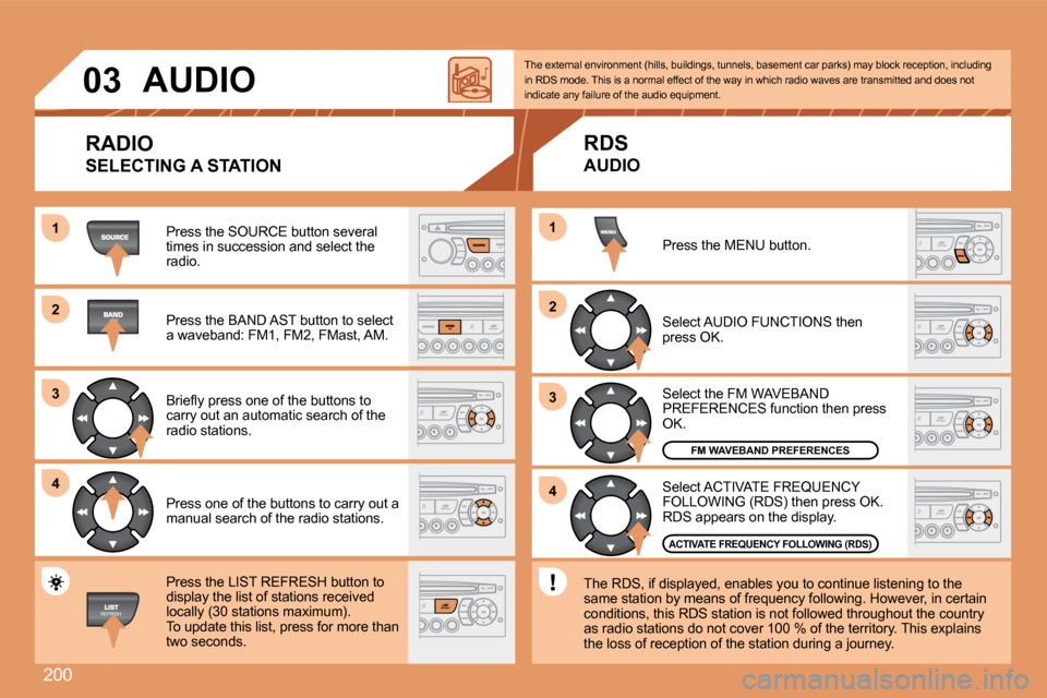 Peugeot 207 Dag 2007.5  Owners Manual 200
1 
2 
3 
4
2 
4
3
1
03
AUDIO
RADIO
SELECTING A STATION
Press the SOURCE button several  
times in succession and select the 
radio. 
Press the BAND AST button to select  
a waveband: FM1, FM2, FMa