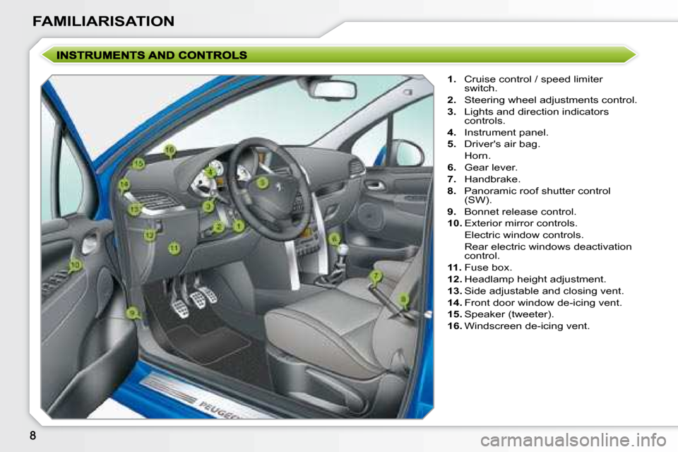 Peugeot 207 Dag 2007.5  Owners Manual FAMILIARISATION
   
1. � �  �C�r�u�i�s�e� �c�o�n�t�r�o�l� �/� �s�p�e�e�d� �l�i�m�i�t�e�r� 
�s�w�i�t�c�h�.� 
  
2. � �  �S�t�e�e�r�i�n�g� �w�h�e�e�l� �a�d�j�u�s�t�m�e�n�t�s� �c�o�n�t�r�o�l�.� 
  
3.   