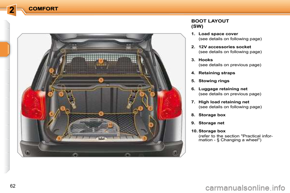 Peugeot 207 Dag 2007.5 Repair Manual 62
BOOT LAYOUT
(SW)
1. Load space cover
(see details on following page)
2. 12V accessories socket
(see details on following page)
3. Hooks
(see details on Peugeot 207 Dag 2007.5 Repair Manual 62
BOOT LAYOUT
(SW)
1. Load space cover
(see details on following page)
2. 12V accessories socket
(see details on following page)
3. Hooks
(see details on