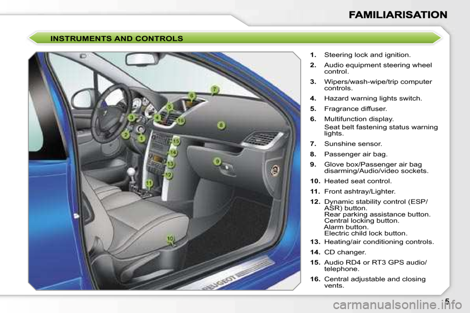 Peugeot 207 Dag 2007  Owners Manual �I�N�S�T�R�U�M�E�N�T�S� �A�N�D� �C�O�N�T�R�O�L�S
�1�.� �S�t�e�e�r�i�n�g� �l�o�c�k� �a�n�d� �i�g�n�i�t�i�o�n�.
�2�.�  �A�u�d�i�o� �e�q�u�i�p�m�e�n�t� �s�t�e�e�r�i�n�g� �w�h�e�e�l� �c�o�n�t�r�o�l�.
�3�.