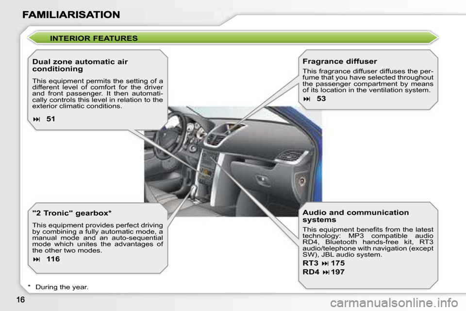 Peugeot 207 Dag 2007 User Guide �I�N�T�E�R�I�O�R� �F�E�A�T�U�R�E�S
�D�u�a�l� �z�o�n�e� �a�u�t�o�m�a�t�i�c� �a�i�r�  
�c�o�n�d�i�t�i�o�n�i�n�g
�T�h�i�s� �e�q�u�i�p�m�e�n�t� �p�e�r�m�i�t�s� �t�h�e� �s�e�t�t�i�n�g� �o�f� �a� �d�i�f�f�e