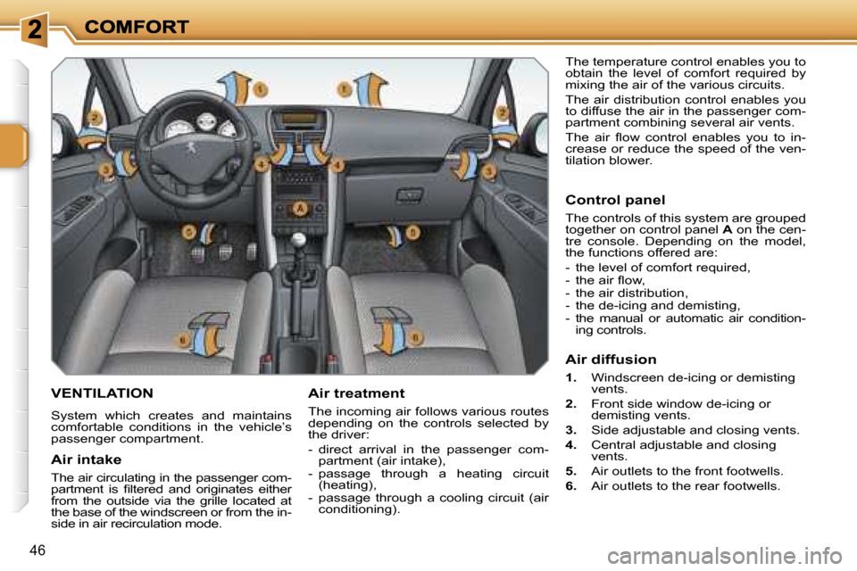 Peugeot 207 Dag 2007 Owners Guide �4�6
�V�E�N�T�I�L�A�T�I�O�N
�S�y�s�t�e�m�  �w�h�i�c�h�  �c�r�e�a�t�e�s�  �a�n�d�  �m�a�i�n�t�a�i�n�s� �c�o�m�f�o�r�t�a�b�l�e�  �c�o�n�d�i�t�i�o�n�s�  �i�n�  �t�h�e�  �v�e�h�i�c�l�e�’�s� �p�a�s�s�e�n