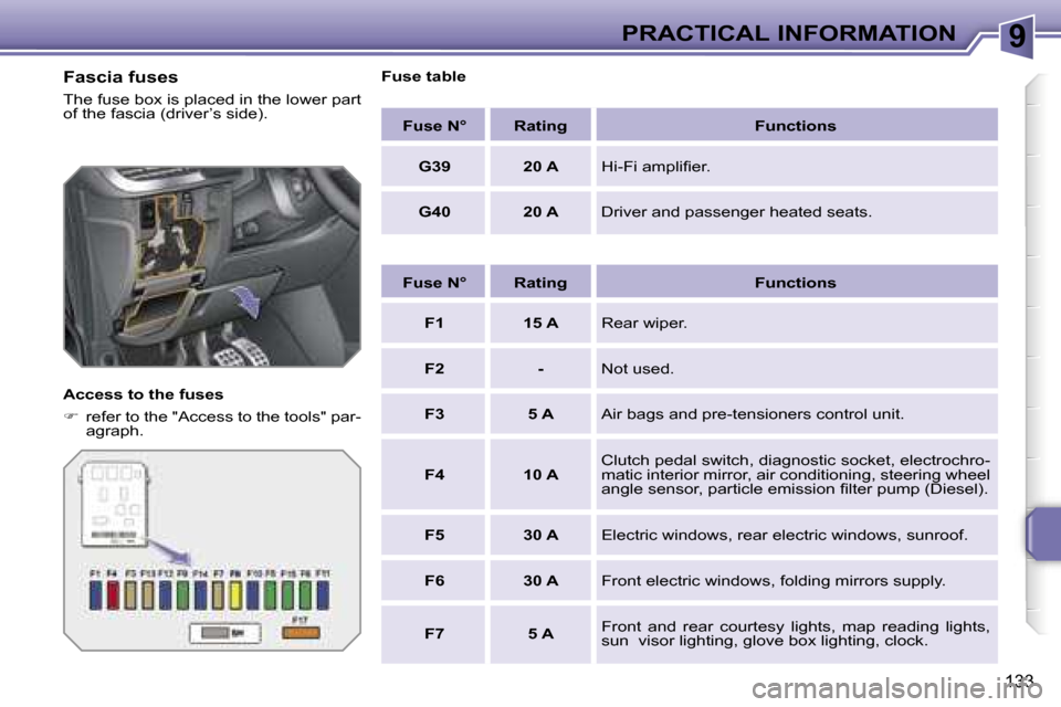 Peugeot 207 Dag 2006.5  Owners Manual �9�P�R�A�C�T�I�C�A�L� �I�N�F�O�R�M�A�T�I�O�N
�1�3�3
�F�a�s�c�i�a� �f�u�s�e�s
�T�h�e� �f�u�s�e� �b�o�x� �i�s� �p�l�a�c�e�d� �i�n� �t�h�e� �l�o�w�e�r� �p�a�r�t�  
�o�f� �t�h�e� �f�a�s�c�i�a� �(�d�r�i�v�