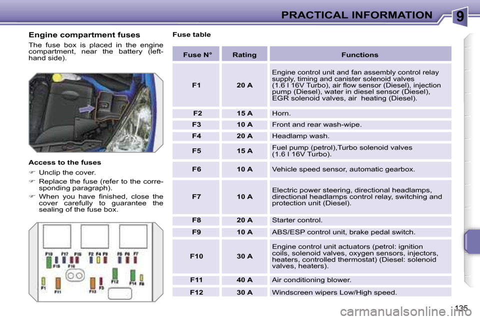 Peugeot 207 Dag 2006.5  Owners Manual �9�P�R�A�C�T�I�C�A�L� �I�N�F�O�R�M�A�T�I�O�N
�1�3�5
�E�n�g�i�n�e� �c�o�m�p�a�r�t�m�e�n�t� �f�u�s�e�s
�T�h�e�  �f�u�s�e�  �b�o�x�  �i�s�  �p�l�a�c�e�d�  �i�n�  �t�h�e�  �e�n�g�i�n�e�  
�c�o�m�p�a�r�t�m