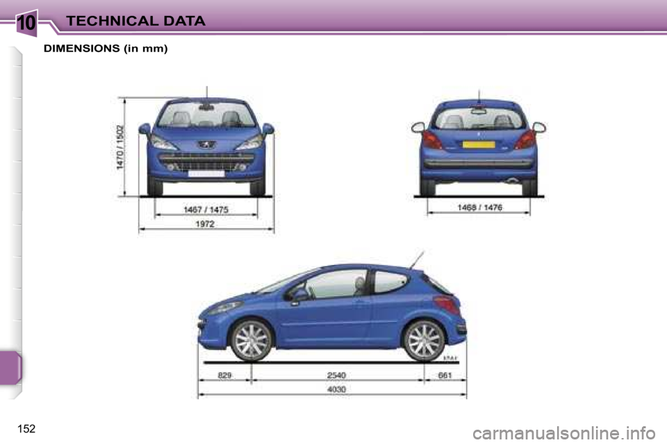 Peugeot 207 Dag 2006.5  Owners Manual �1�0�T�E�C�H�N�I�C�A�L� �D�A�T�A
�1�5�2
� �D�I�M�E�N�S�I�O�N�S� �(�i�n� �m�m�)   