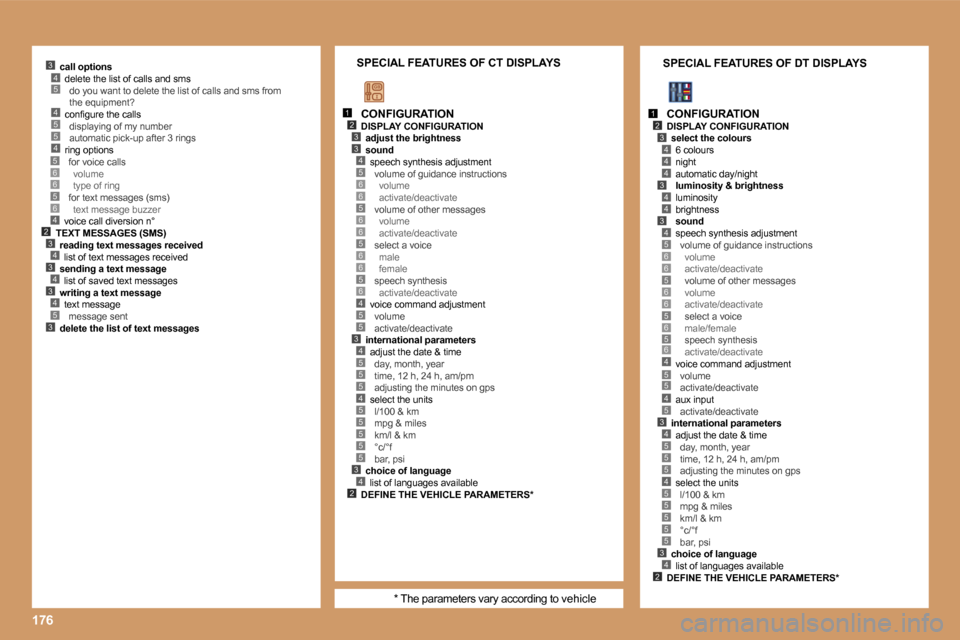 Peugeot 207 Dag 2006.5  Owners Manual �1�7�6
�4�5�5�4
�5�3
�2�3�4�3�4�3�4
�4
�5�6�6�5�6
�1�2�3
�4�3
�5�6�6�5�6�6�5�6�6�5�6�4�5�5�3�4�5�5�5�4�5�5�5�5�5�3�4�2
�1�2�3
�4�4
�4�3
�4�4
�3�4�5�6�6�5�6�6�5�6�5�6�4�5�5
�3�4�5�5�5�4�5�5�5�5�5�3�4�2