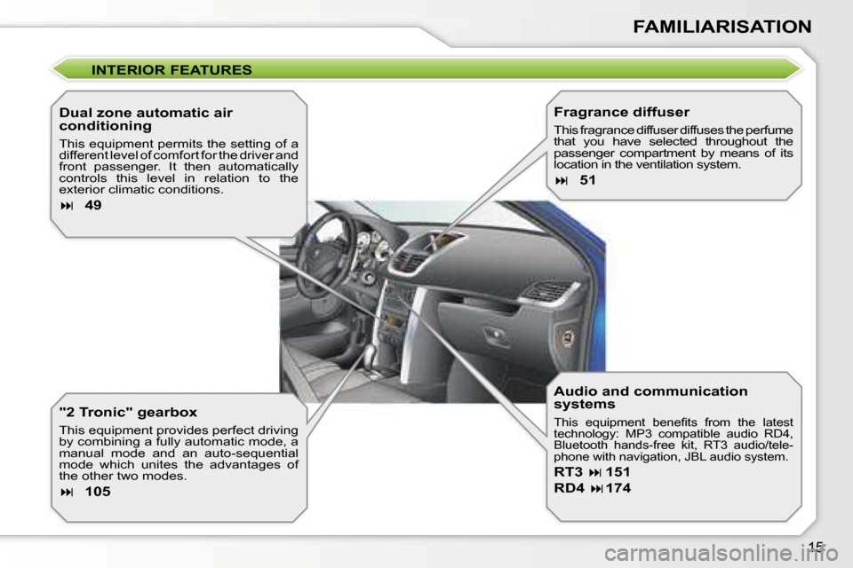 Peugeot 207 Dag 2005.5 User Guide �1�5
�I�N�T�E�R�I�O�R� �F�E�A�T�U�R�E�S
�D�u�a�l� �z�o�n�e� �a�u�t�o�m�a�t�i�c� �a�i�r�  
�c�o�n�d�i�t�i�o�n�i�n�g
�T�h�i�s� �e�q�u�i�p�m�e�n�t� �p�e�r�m�i�t�s� �t�h�e� �s�e�t�t�i�n�g� �o�f� �a�  
�d�