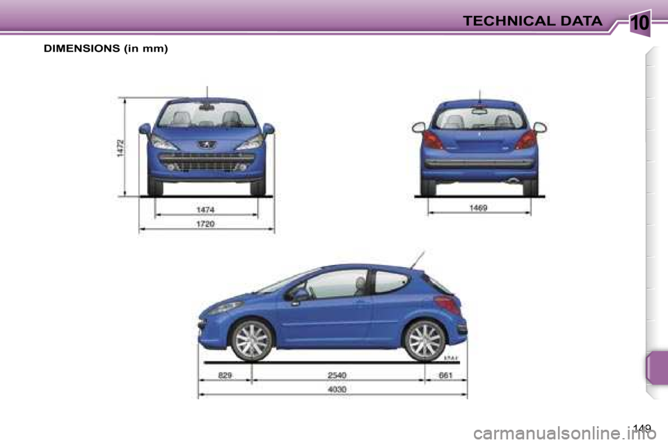 Peugeot 207 Dag 2005.5  Owners Manual �1�0�T�E�C�H�N�I�C�A�L� �D�A�T�A
�1�4�9
� �D�I�M�E�N�S�I�O�N�S� �(�i�n� �m�m�)   