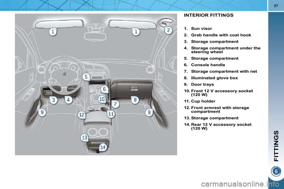 Peugeot 3008 Dag 2010.5  Owners Manual FITTINGS
97
INTERIOR FITTINGS 
   
1.     Sun visor   
  
2.     Grab handle with coat hook   
  
3.     Storage compartment   
  
4.     Storage compartment under the  
steering wheel   
  
5.     St