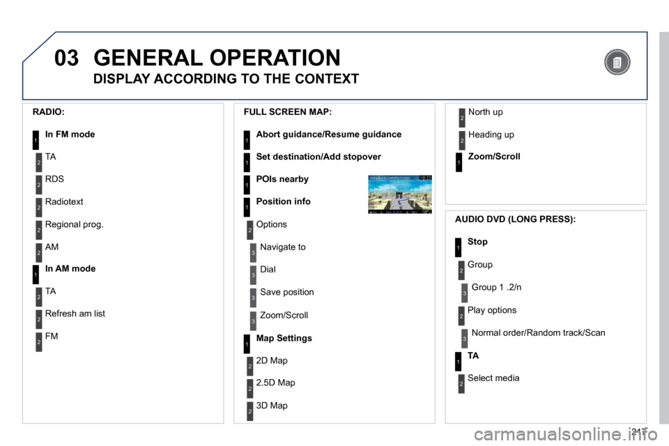 Peugeot 3008 Dag 2010.5  Owners Manual 217
03 GENERAL OPERATION 
  DISPLAY ACCORDING TO THE CONTEXT 
  RADIO: 
In FM mode1
1In AM mode
2
2
 TA 
 RDS 
2 Radiotext 
2 Regional prog. 
2 AM 
2
2
 TA 
� �R�e�f�r�e�s�h� �a�m� �l�i�s�t� 
2 FM   
